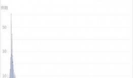 深圳最新疫情新爆料,多区域现新增病例，防控措施升级中
